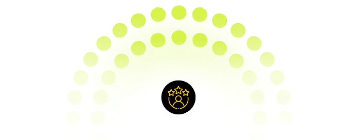 of Operational Excellence